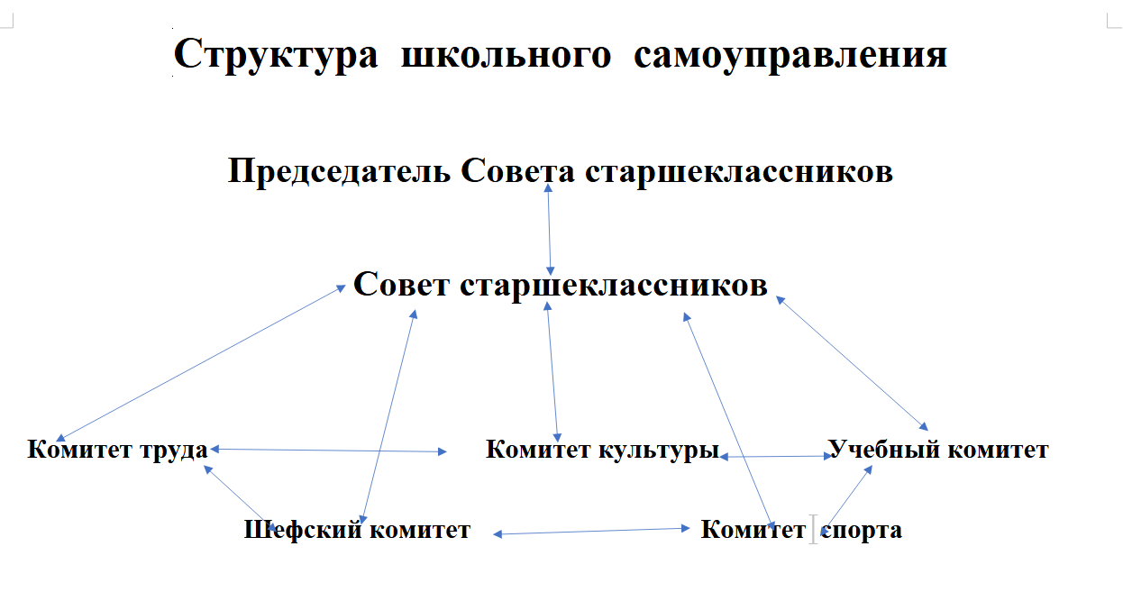 Изображения.